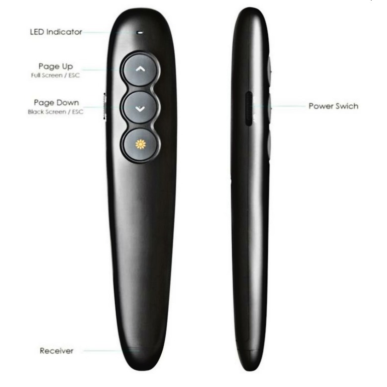 Wireless Presenter with Laser pointer 2